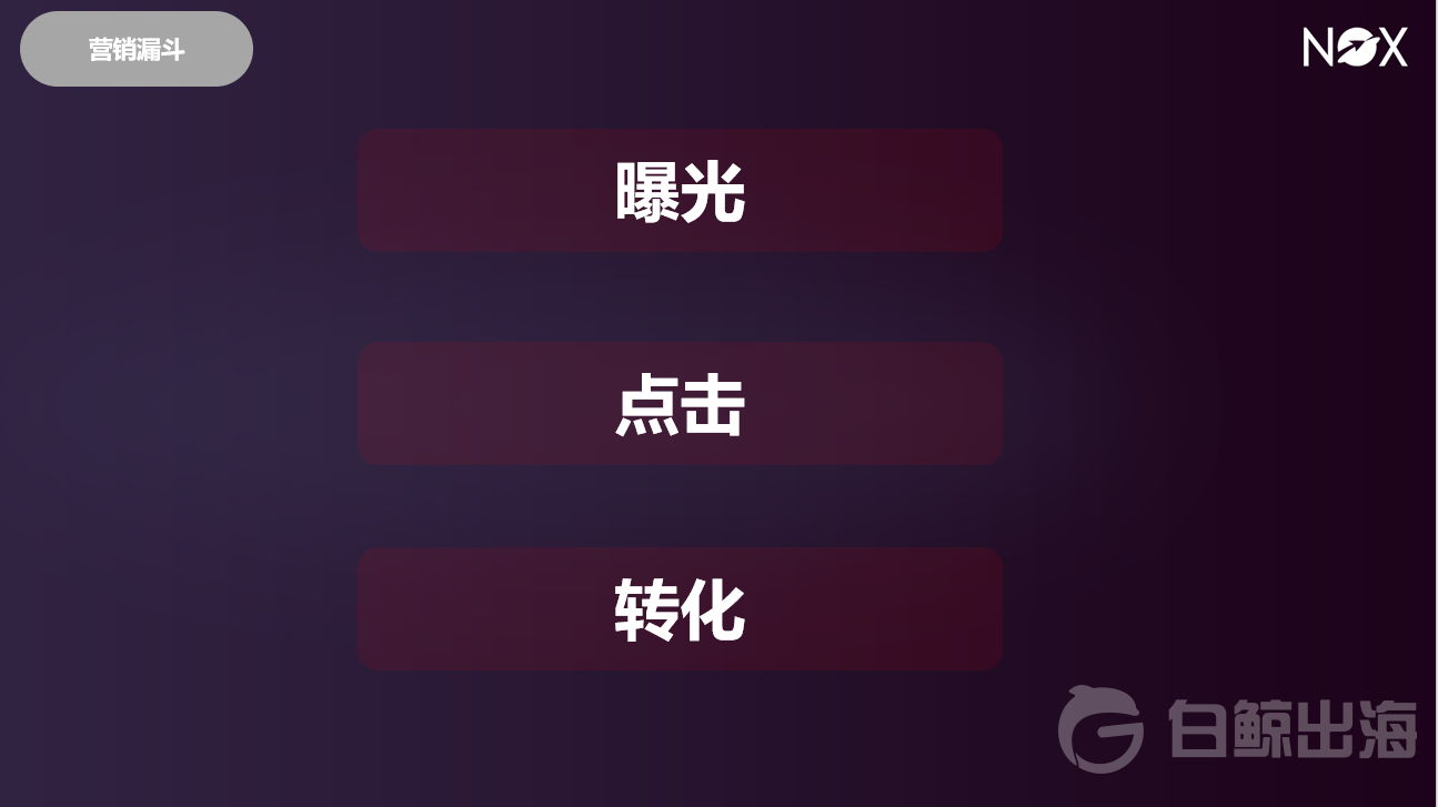 如何发起海外网红营销项目并做出决策（上）