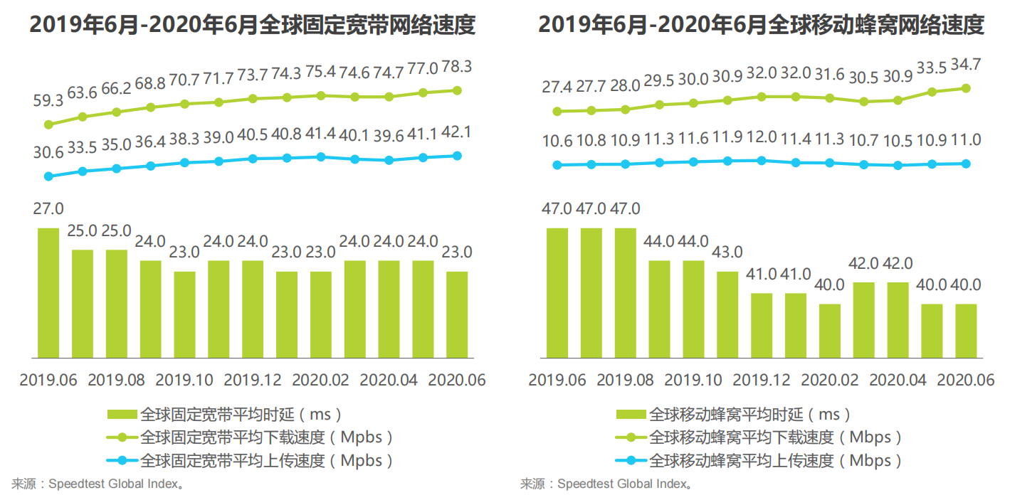 痛点不断却难挡崛起之势，泛娱乐出海这把火还会烧多久？