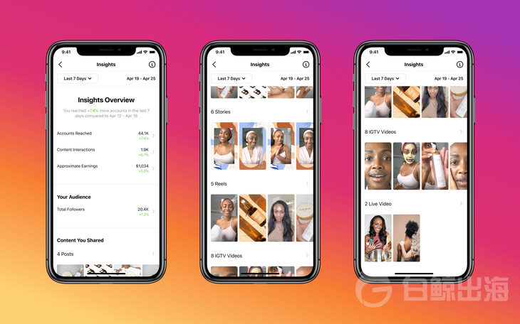 Instagram为「Reels」和「Live」版块上线数据分析功能