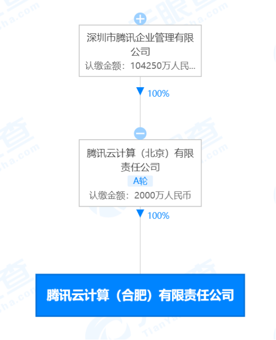 三七互娱外包美术员工猝死，莉莉丝《剑与远征》获未成年人保护机制测评最低分：出海游戏厂商日报