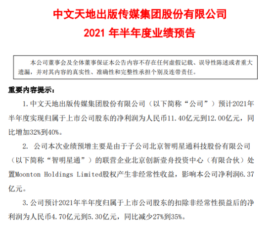 智明星通联营企业处置沐瞳科技股权获净利润6.37亿元，掌趣科技副总经理张沛辞职：出海游戏厂商日报