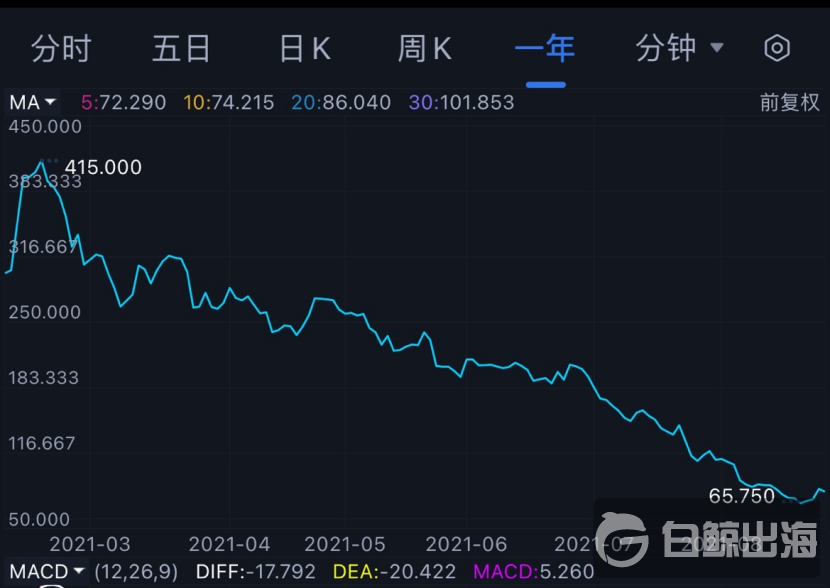 在海外，快手忙增长、TikTok搞商业化