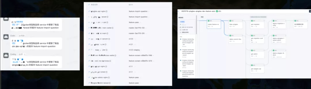 基于CODING CD+Nocalhost在大型应用的ChatOps实践