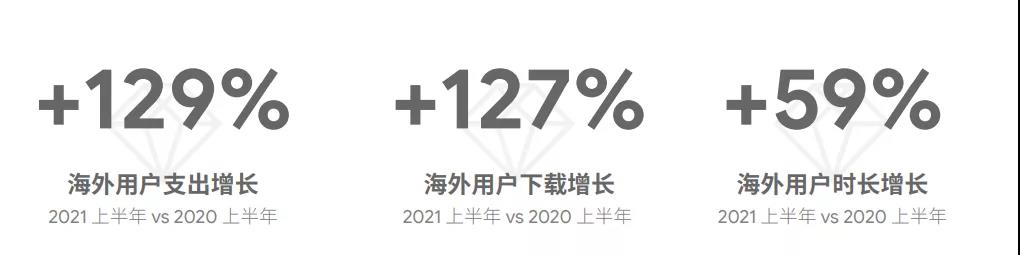 中国厂商又抢占了一条出海“潜力股”赛道