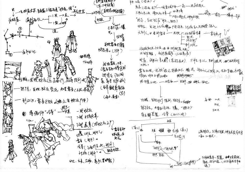 《雨血》开发商灵游坊获腾讯数亿融资 几款新作曝光