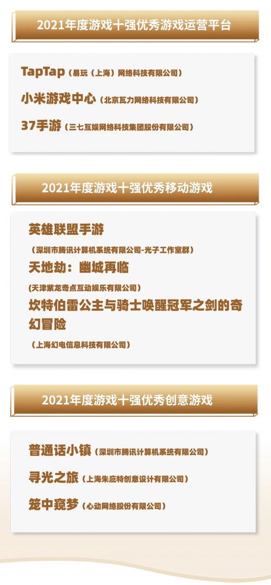 中国游戏产业年会：2021游戏十强年度榜公布