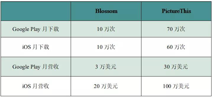 中国互联网出海一周头条 我们一起看真相聊大事儿 | 白鲸出品194期