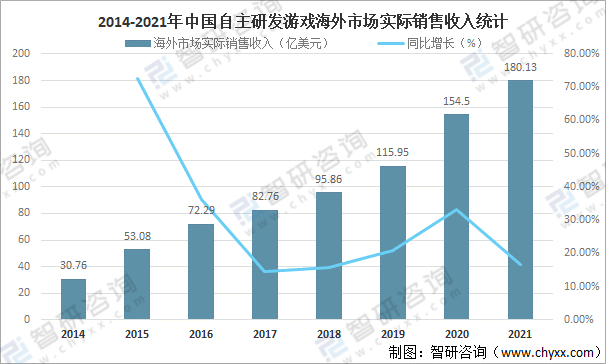 出海游戏向日本，怎么用原汁原味的“日式文化”征服玩家？