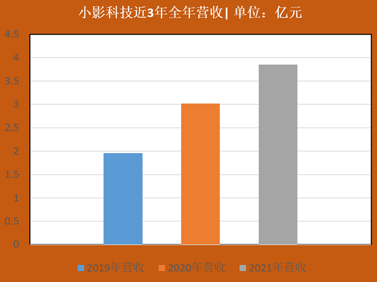 中国互联网出海一周头条 我们一起看真相聊大事儿 | 白鲸出品200期