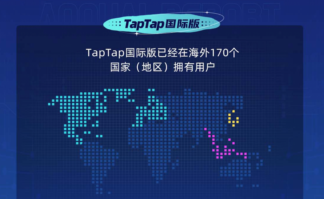 上线三年拓展170个海外地区，TapTap在全球市场表现出了更大的愿景