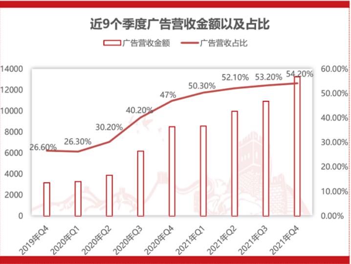 中国互联网出海一周头条 我们一起看真相聊大事儿 | 白鲸出品204期