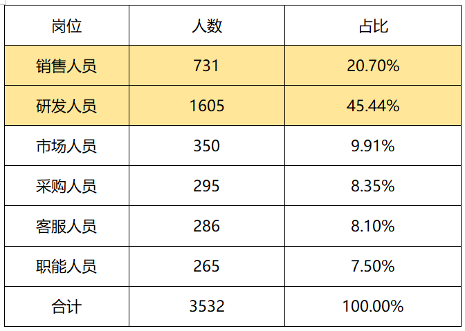 微信图片_20220606194149.png