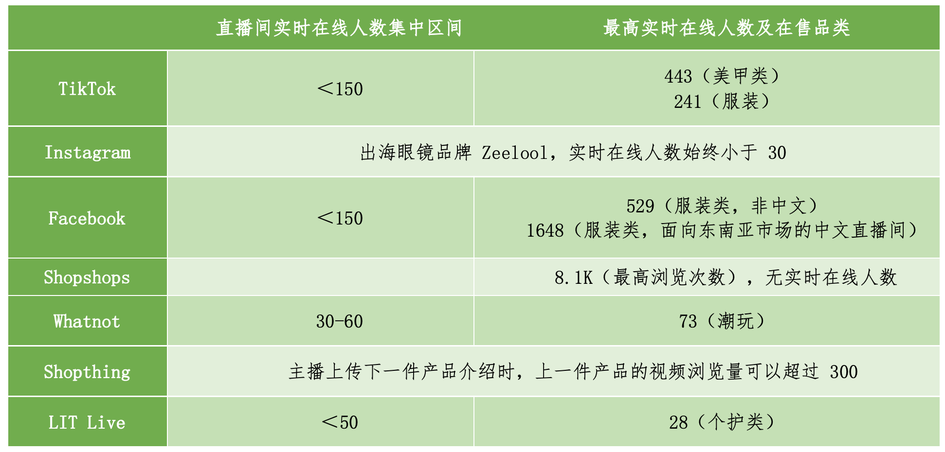 截屏2022-05-31 下午10.12.22.png