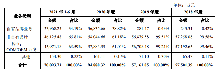 微信图片_20220629093513.png