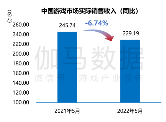 中国厂商“外卷” 至海外市场，当下出海有何增长密码？