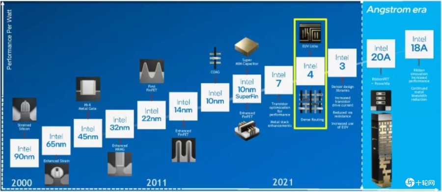 INTEL-4.jpg