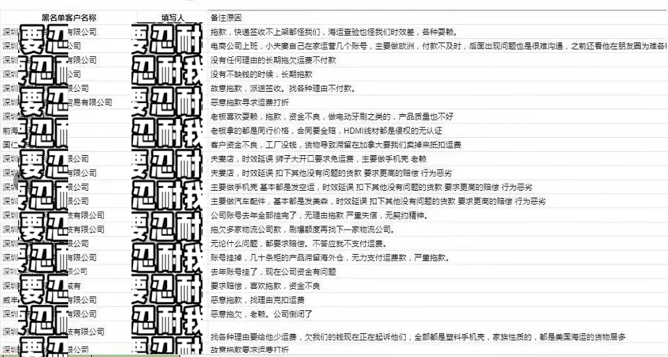 订货量500万元起的大卖家，用温水“煮死”工厂与货代