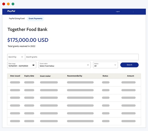 PayPal推Grant Payments：将慈善捐赠从纸质支票转向电子转账