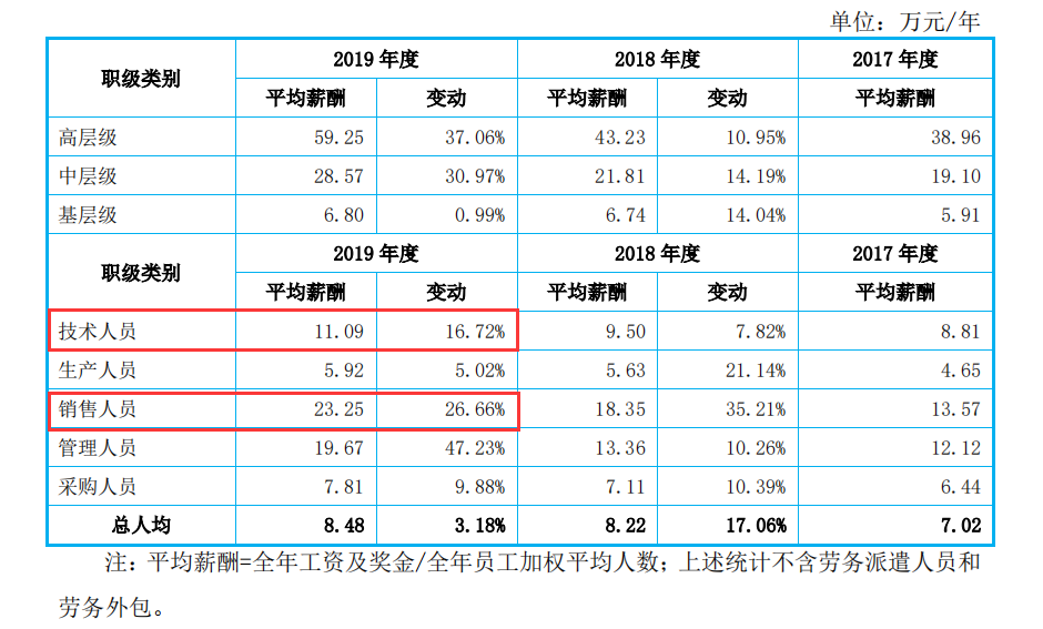 微信图片_20220831210024.png