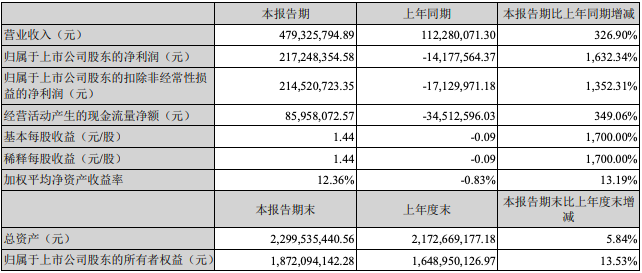 微信图片_20220907173524.png