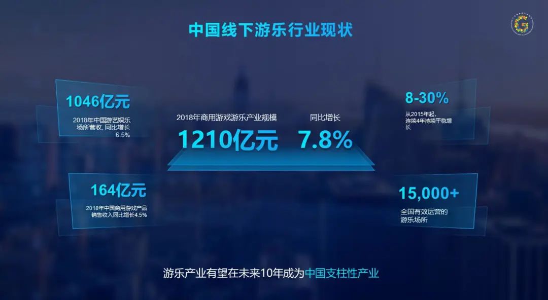 想改行么？今年广东近700款游艺机过审，同期全国游戏版号发放314个