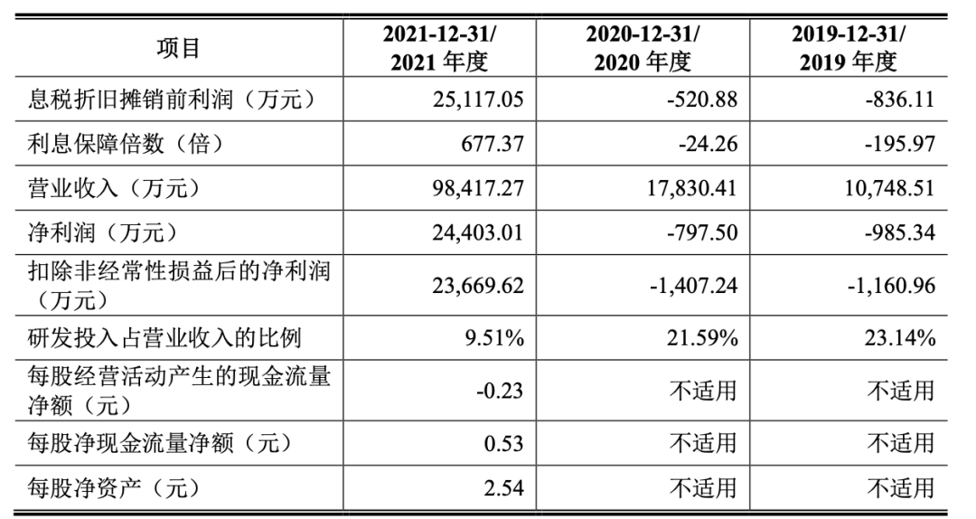 微信图片_20221110114929.png