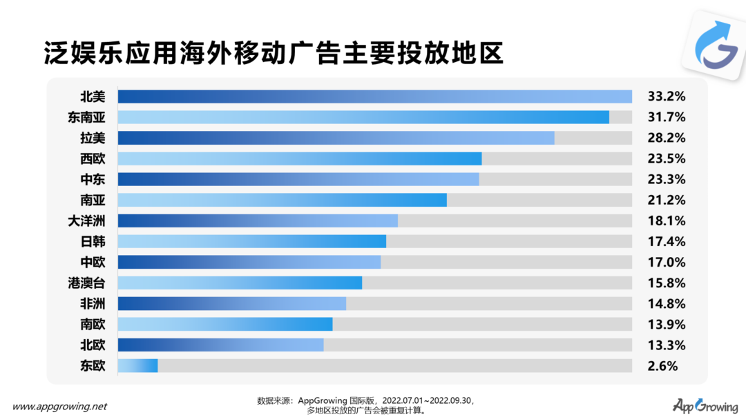 微信图片_20221111195838.png