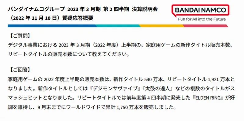 《老头环》全球销量破1750万份，上个季度再卖100万份