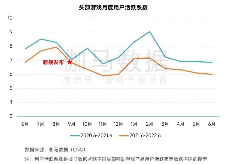 中国游戏业翻过最难的一座山，家长这回满意了